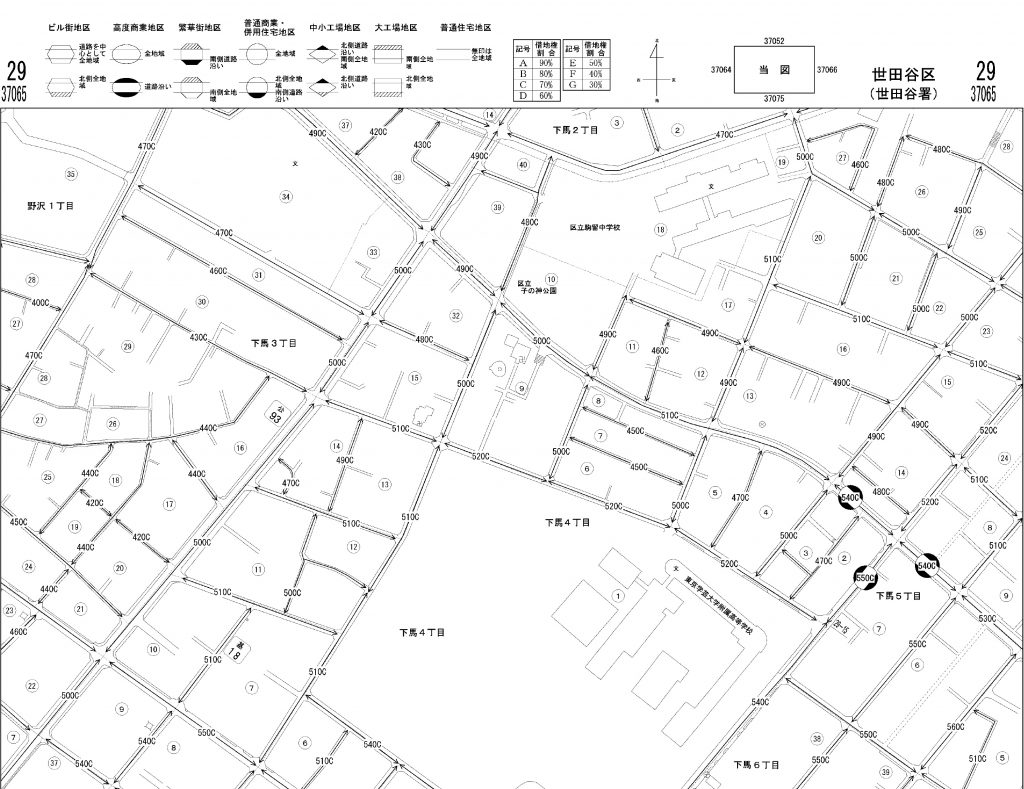 路線価の計算方法