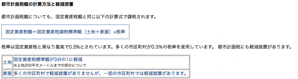 都市計画税の計算方法と減額措置